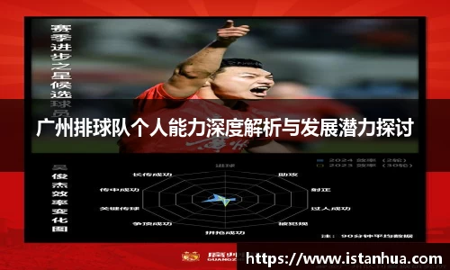 广州排球队个人能力深度解析与发展潜力探讨